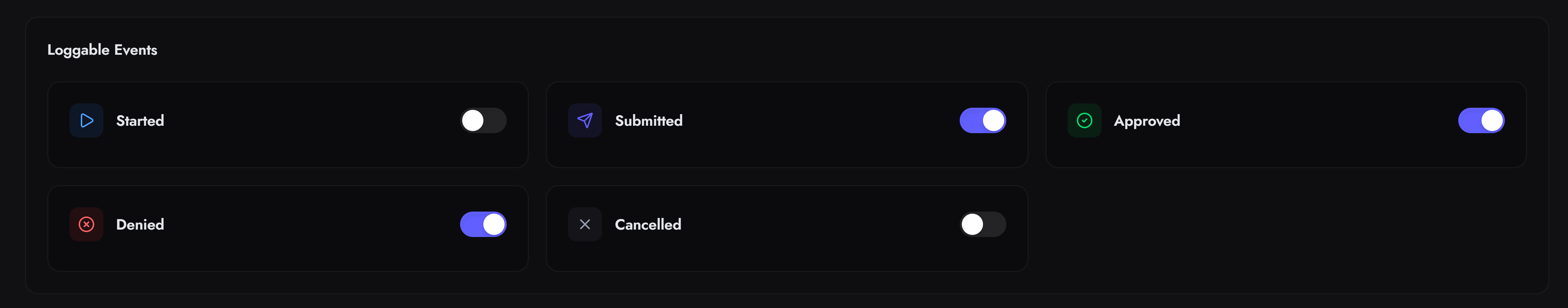 Loggable Events